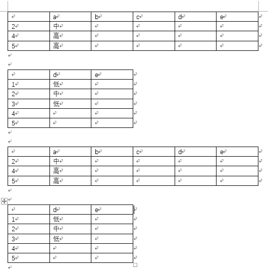 example-table-1-after